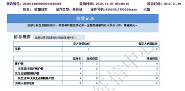 互联网公司抢滩征信市场 产品比数据更关键