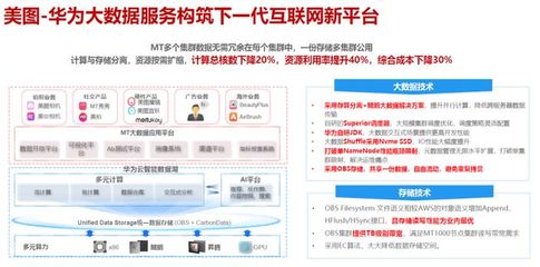 上云企业风采 | 美图 大数据让更多人变得更美！——互联网数据服务的云端实践